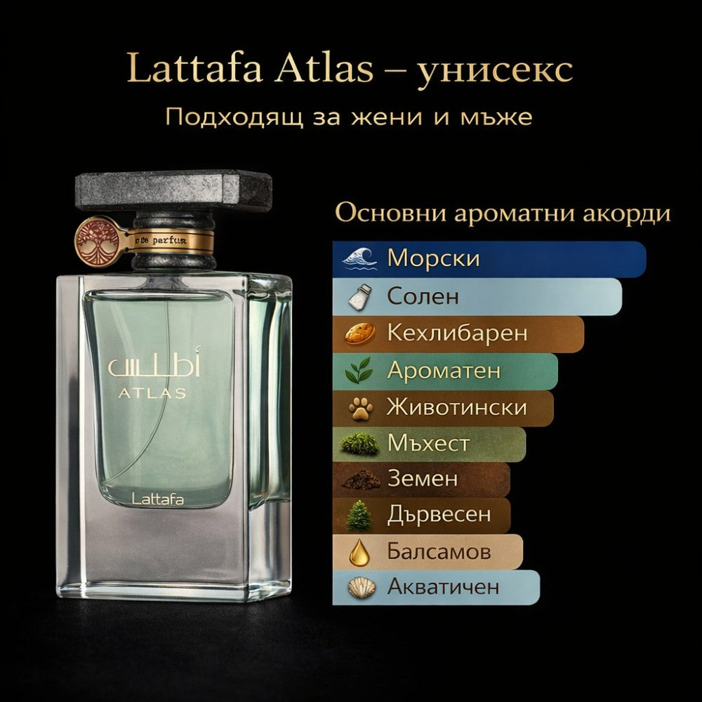 **Lattafa Atlas 75 мл – Клонинг на Orto Parisi Megamare | Мъжки парфюм**